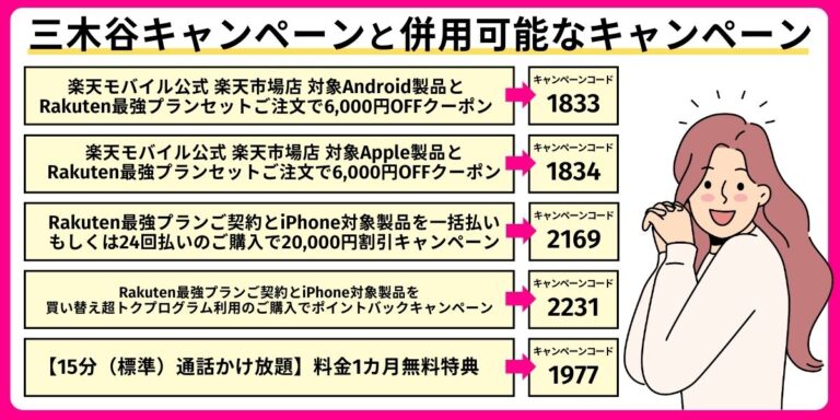 楽天モバイルの三木谷キャンペーン！併用の仕方と最新情報を徹底解説 正直スマホ