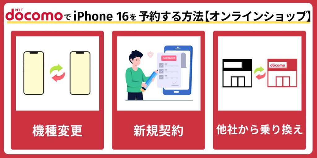 ドコモでiPhone 16を予約する方法【ネット(ドコモオンラインショップ)】