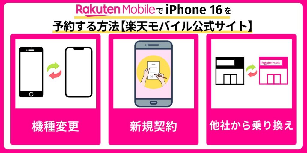 楽天モバイルでiPhone 16を予約する方法【楽天モバイル公式サイト】