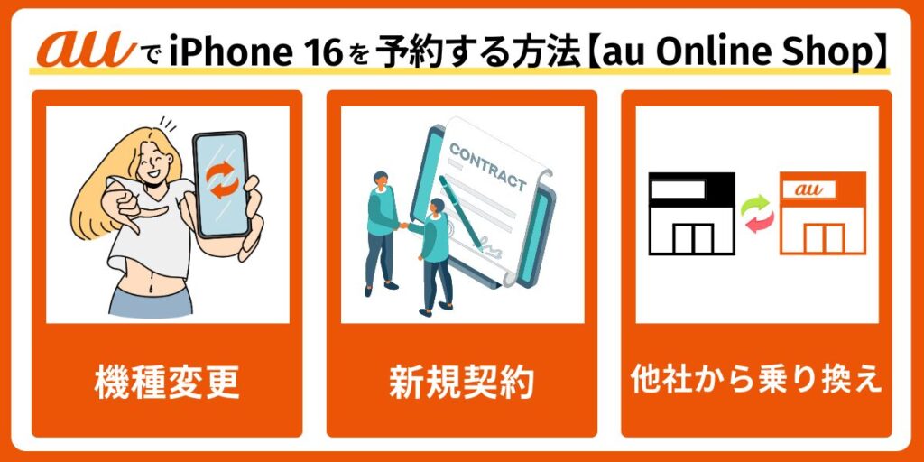 auでiPhone 16を予約する方法【au Online Shop】