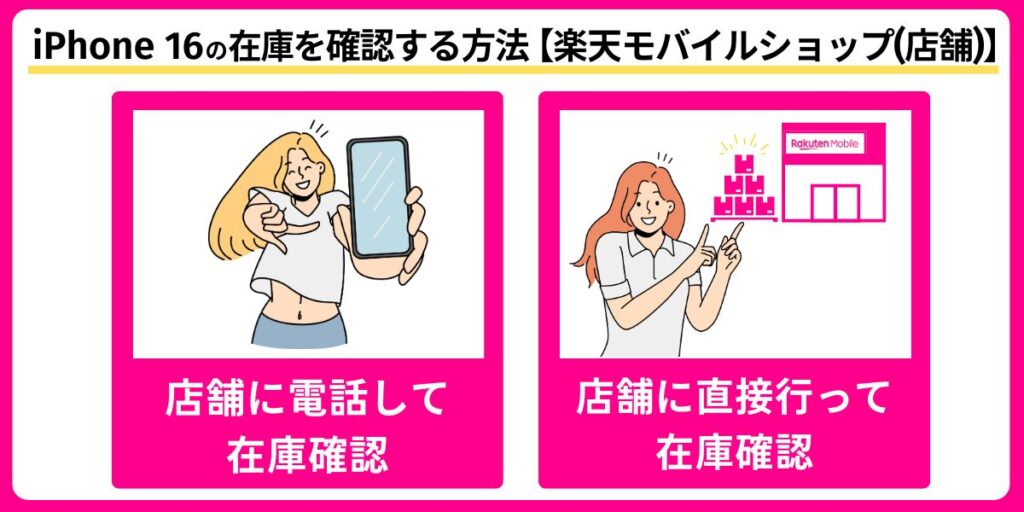 楽天モバイルショップ(店舗)で在庫を確認する方法