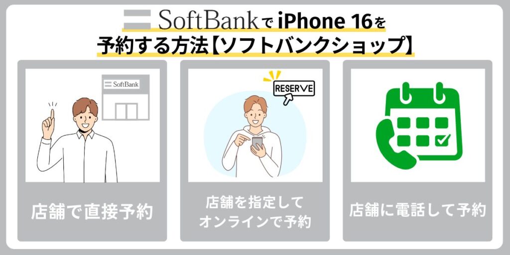 ソフトバンクでiPhone 16を予約する方法【店舗(ソフトバンクショップ)】