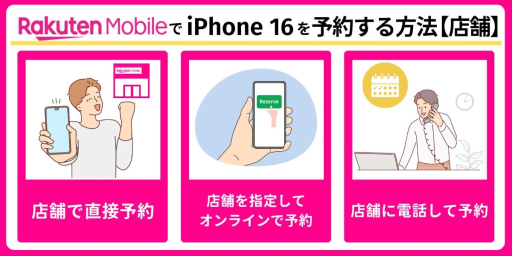 楽天モバイルでiPhone 16を予約する方法【店舗】