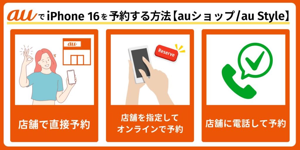 auでiPhone 16を予約する方法【店舗(auショップ/au Style)】