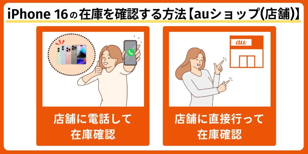 auショップ(店舗)で在庫を確認する方法