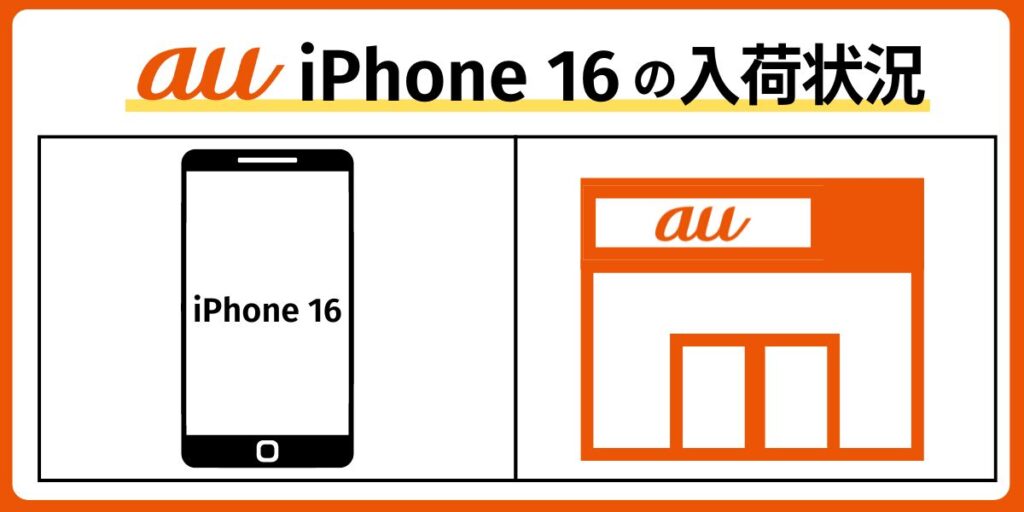 【au】iPhone 16の在庫・入荷状況