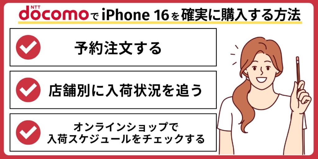 ドコモで確実にiPhone16を入手するための3つの戦略