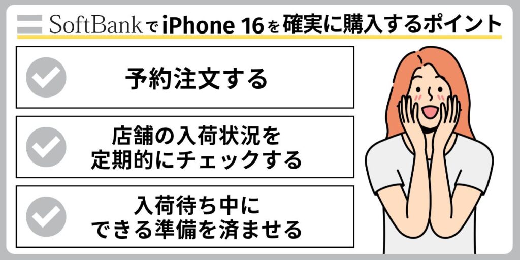 入荷後ソフトバンクでiPhone 16を確実に購入するポイント