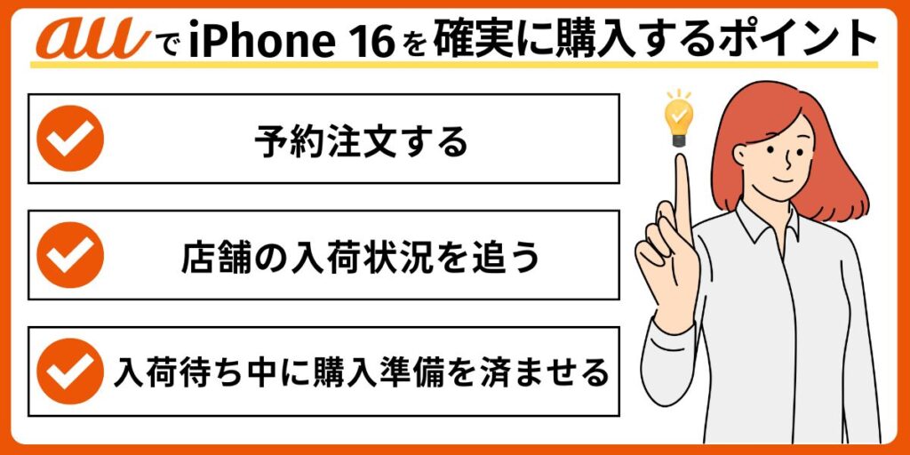 入荷後にauでiPhone16を確実に購入するポイント