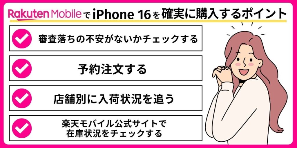 入荷後に楽天モバイルでiPhone 16を確実に購入するポイント