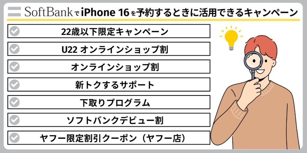 ソフトバンクでiPhone 16を予約するときに活用できるキャンペーン