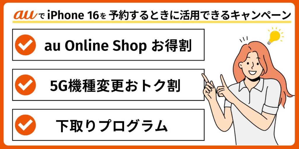 auでiPhone 16を予約するときに活用できるキャンペーン