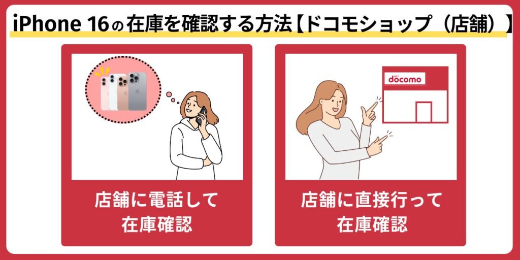 ドコモショップ(店舗)で在庫を確認する方法