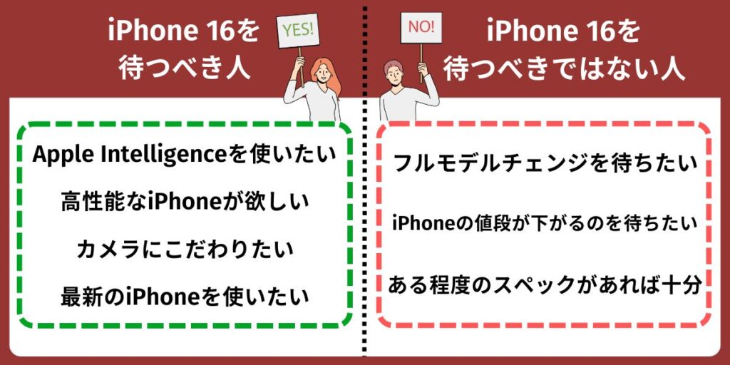 iPhone 16の発売を待つべき？