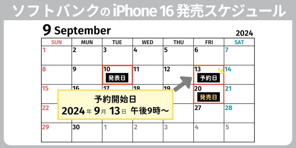 ソフトバンクのiPhone16発売スケジュール