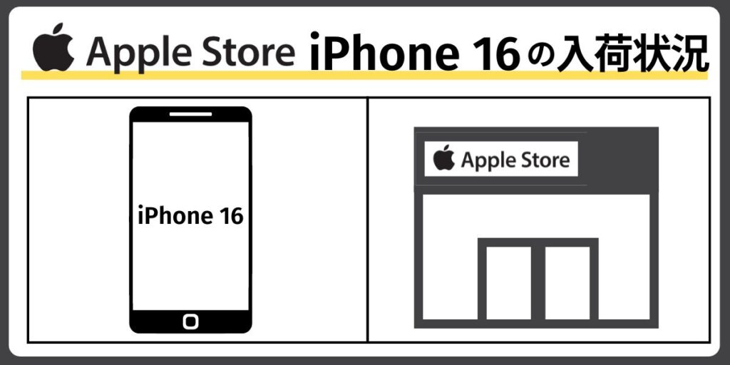 【アップルストア】iPhone 16の在庫・入荷状況