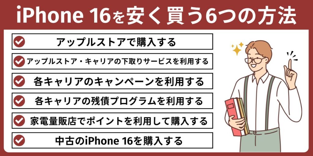 iPhone16を安く買う方法は6つ