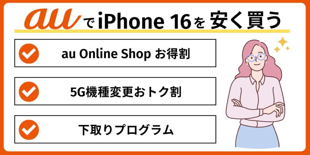 auでiPhone16を購入する際に利用できるキャンペーン