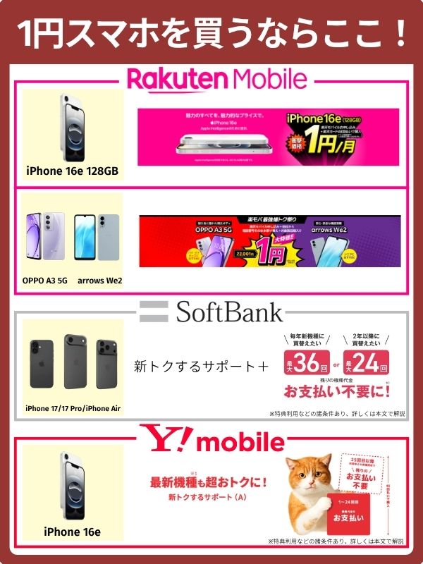 1円スマホを買うならここ