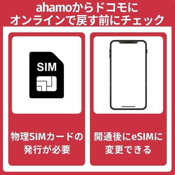ahamoからドコモにオンラインで戻す手順
