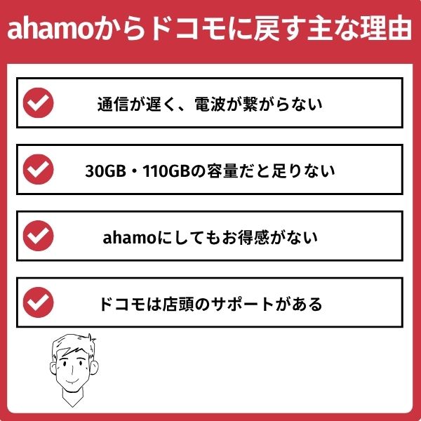 ahamoからドコモに戻す理由