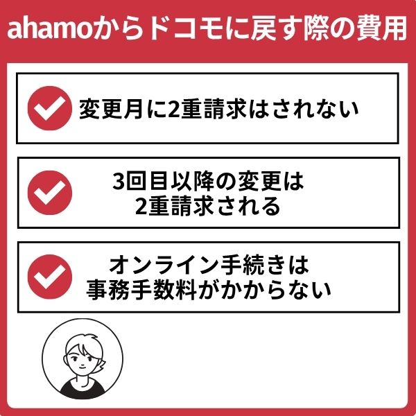 ahamoからドコモに戻すときの費用【解約金はなし】