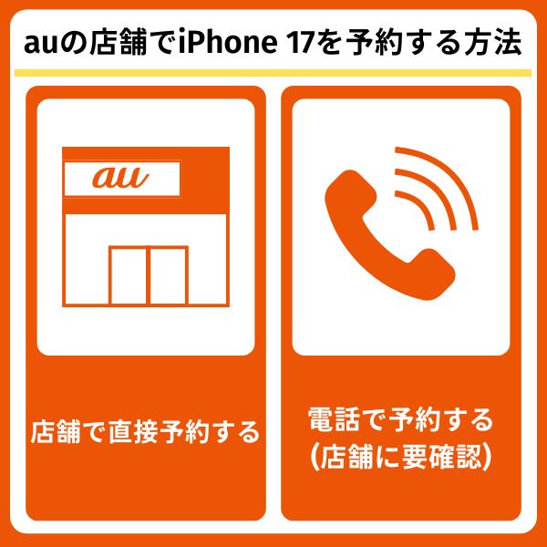 auでiPhone 17を予約する方法4