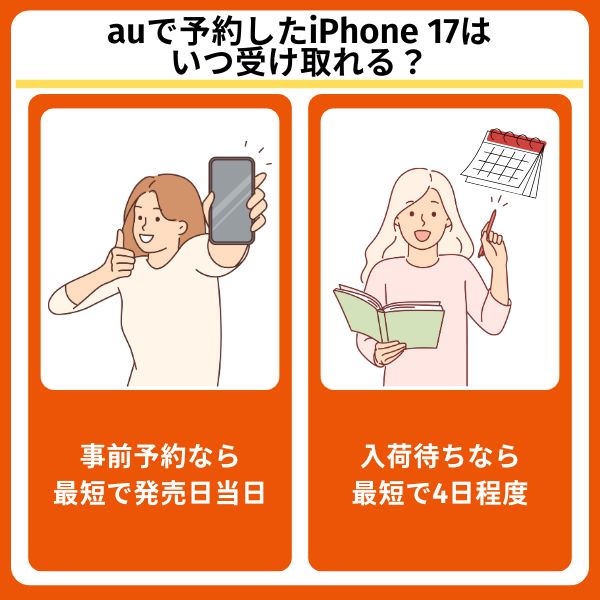 auでiPhone 17を予約する方法4