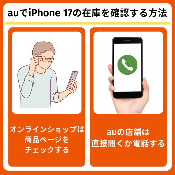 auのiPhone 17の在庫確認方法2