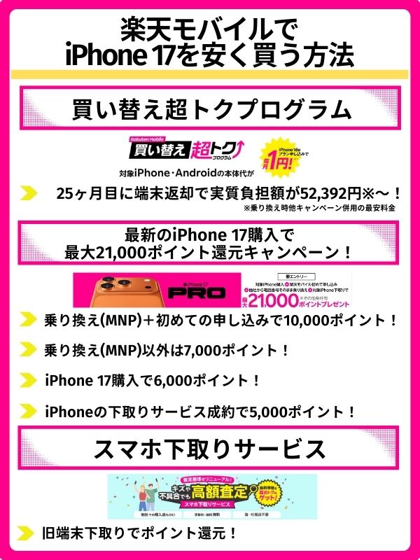 楽天モバイルでiphone17を安く買う方法