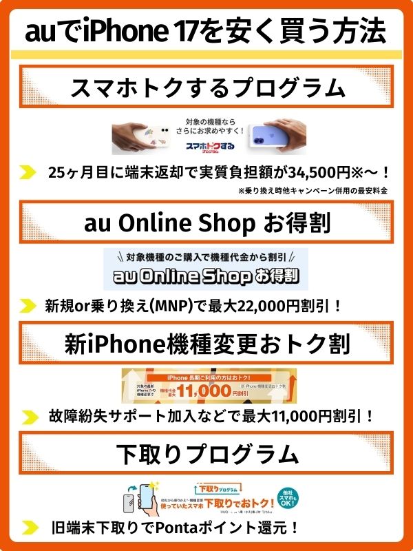 auでiphone17を安く買う方法