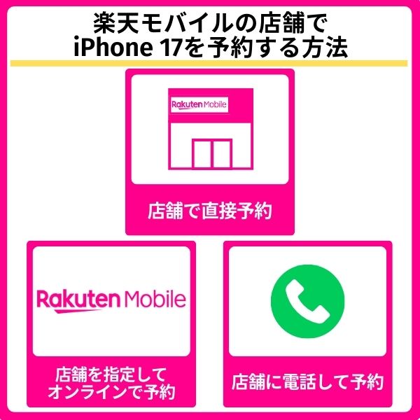 楽天モバイルの店舗でiPhone 17を予約する方法