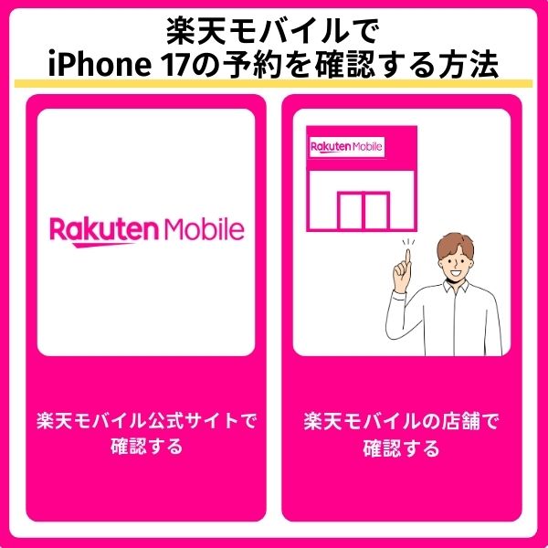 楽天モバイルでiPhone 17の予約を確認する方法