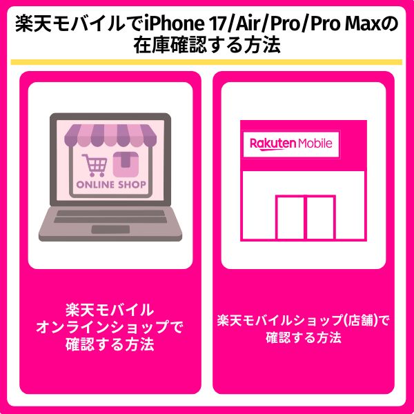 楽天モバイルのiPhone 17の在庫を確認する方法