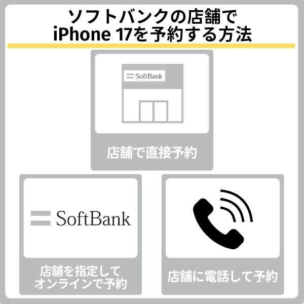 SoftBankでiPhone 17を予約する方法