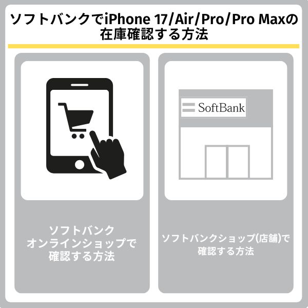ソフトバンクのiPhone17の在庫を確認する方法
