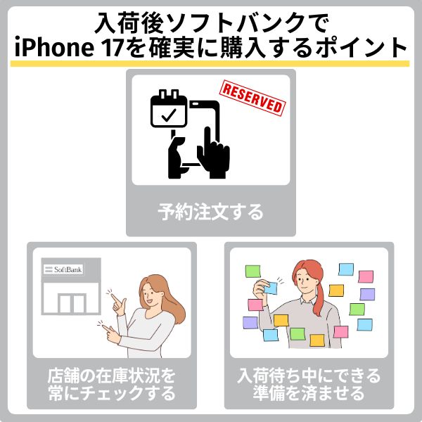 ソフトバンクでiPhone17を確実に購入するポイント