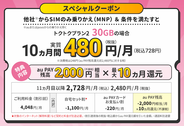 UQモバイルクーポン