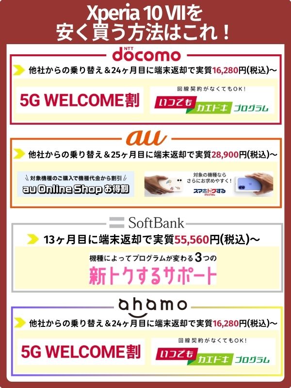 Xperia 10 VIIを安く買う方法