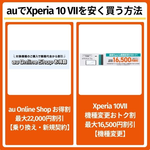 auでXperia 10 VIIを安く買う方法