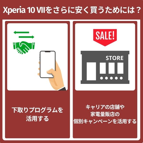 Xperia 10 VIIをさらに安く買うためには