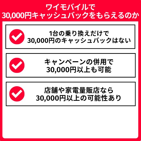 ワイモバイルで30,000円のキャッシュバックをもらえるのか