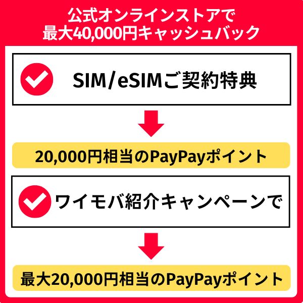 ワイモバイル公式オンラインストアで最大40,000円のキャッシュバック