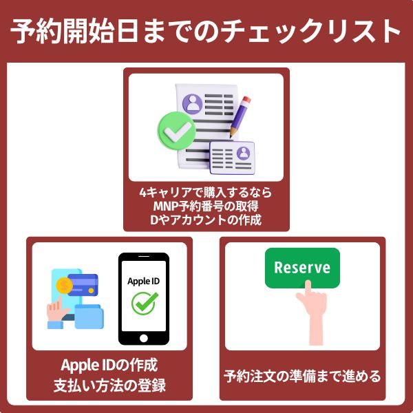 予約前日までのチェックリスト