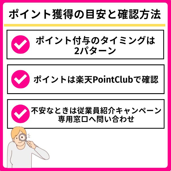 楽天モバイル従業員紹介キャンペーンのポイントはいつ付与されるのか